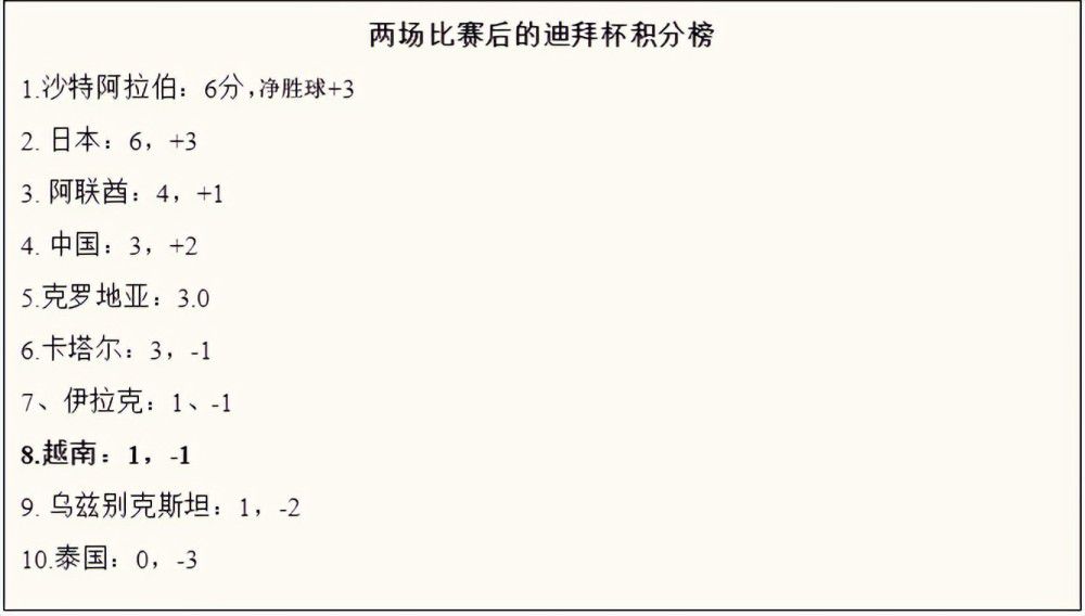 在本轮比赛前后，罗马主帅穆里尼奥都公开批评萨索洛前锋贝拉尔迪“特别缺乏公平竞赛精神”，对此巴洛特利表示：“穆里尼奥说了很多，他的态度很认真。